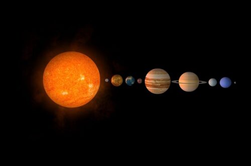 Allineamento di sette pianeti